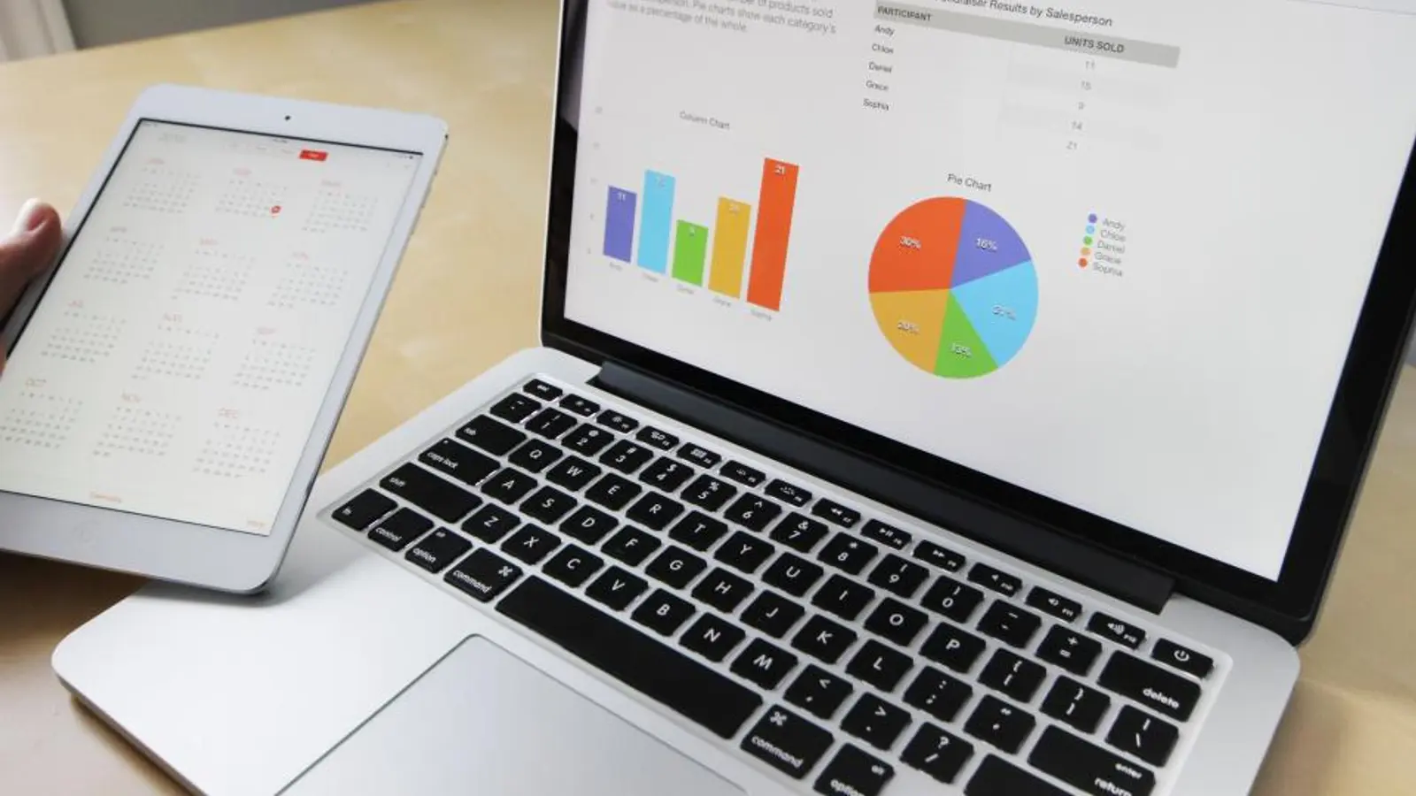 Tablet und Laptop mit Diagrammen auf dem Bildschirm